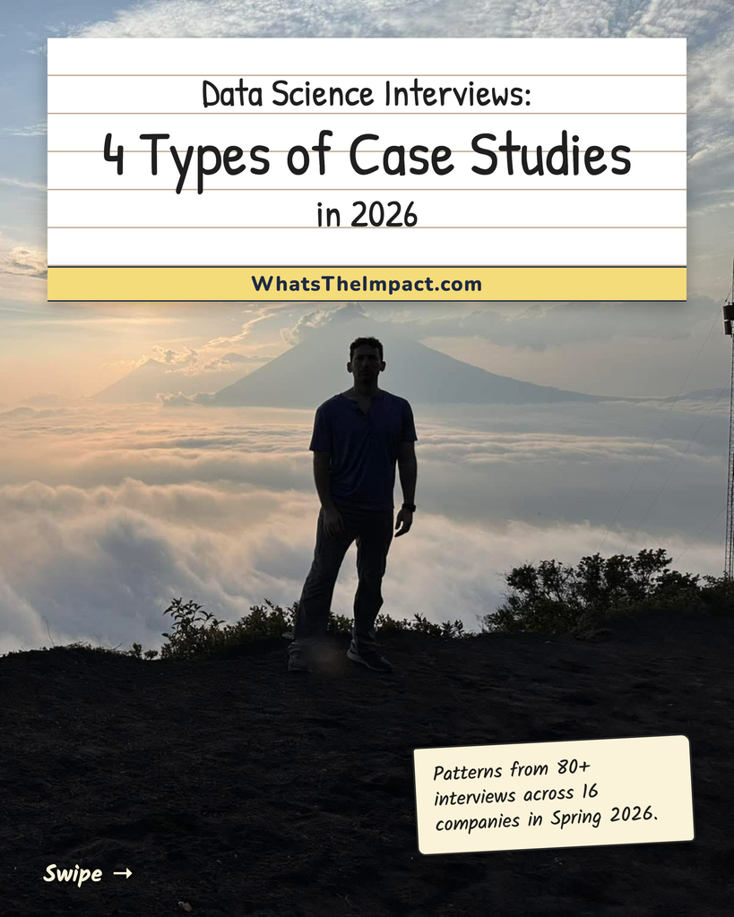 Data science interviews: 4 types of case studies in 2026, from patterns across 80+ interviews at 16 companies in Spring 2026.