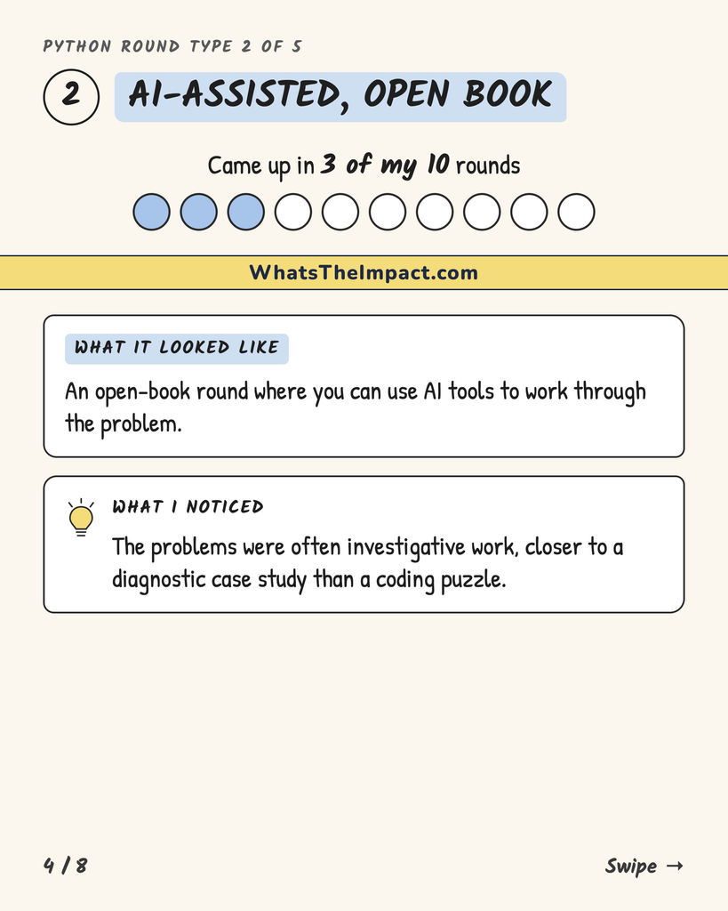 Python round type 2, AI-assisted and open book, came up in 3 of my 10 rounds and was closer to a diagnostic case study than a coding puzzle.