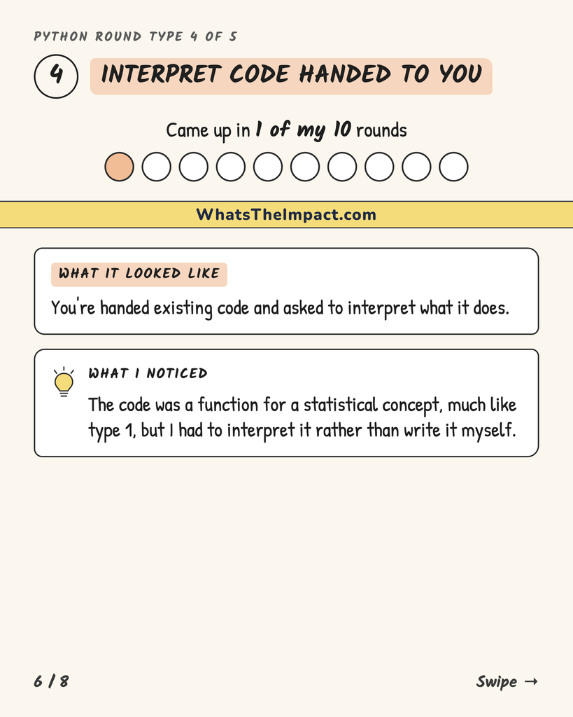 Python round type 4, interpreting code handed to you, came up in 1 of my 10 rounds.
