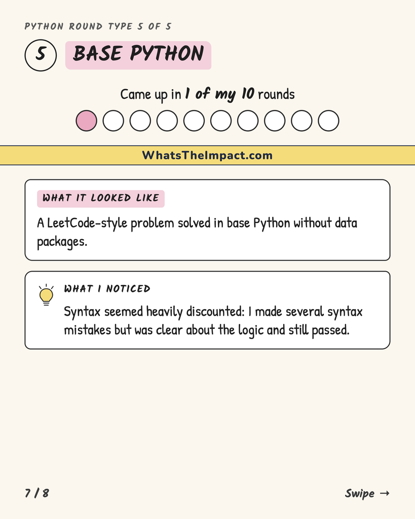 Python round type 5, base Python in a LeetCode style, came up in 1 of my 10 rounds, and syntax mistakes seemed heavily discounted.